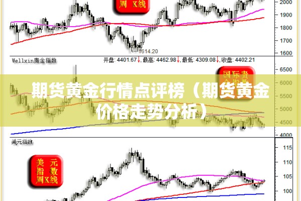 疫情下的外贸行业/后疫情时代外贸行业发展前景