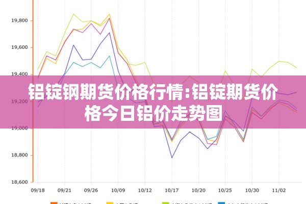 【黄金期货实时行情分析/黄金期货今日实时行情】