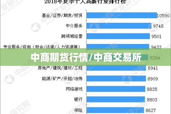 【黄金期货实时行情分析/黄金期货今日实时行情】