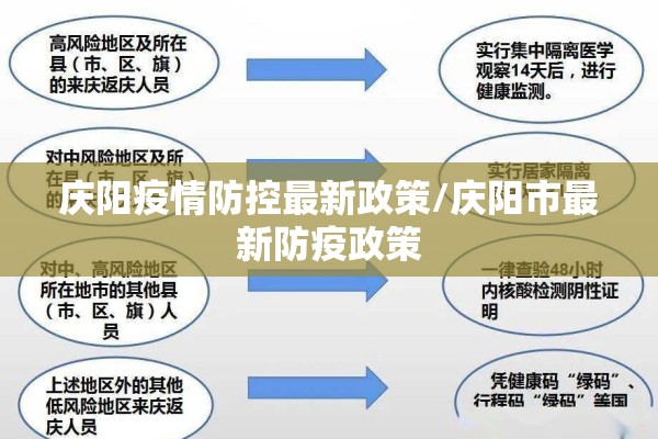 疫情介绍（疫情简绍）