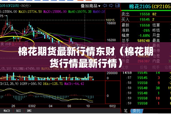 棉花期货最新行情东财（棉花期货行情最新行情）