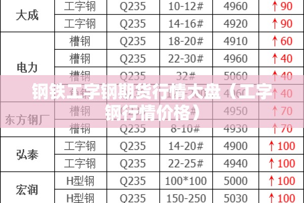 疫情限号:疫情限号2021
