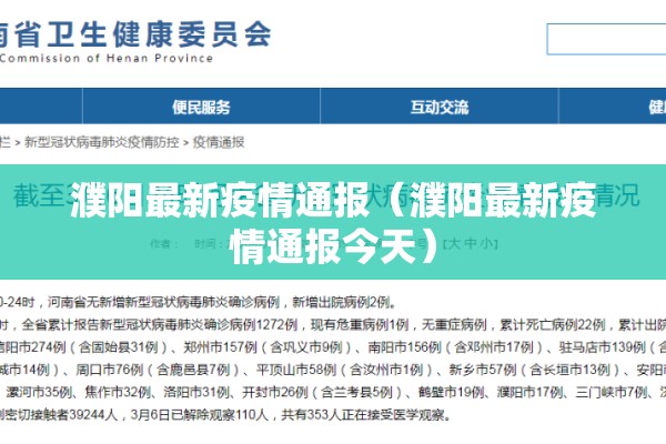 濮阳最新疫情通报（濮阳最新疫情通报今天）