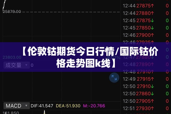 【伦敦钴期货今日行情/国际钴价格走势图k线】