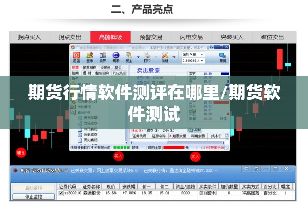 期货行情中的m/期货中的ma