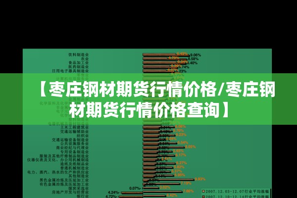 【枣庄钢材期货行情价格/枣庄钢材期货行情价格查询】 【枣庄钢材期货行情价格/枣庄钢材期货行情价格查询】