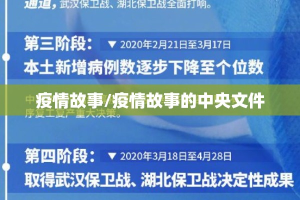 疫情故事/疫情故事的中央文件