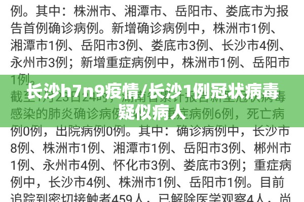 长沙h7n9疫情/长沙1例冠状病毒疑似病人