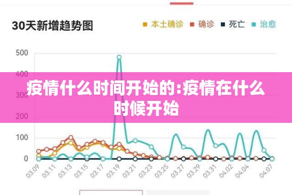 长沙h7n9疫情/长沙1例冠状病毒疑似病人
