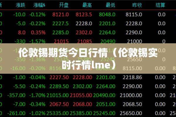 宏观的角度看期货行情（宏观的角度看期货行情是什么）