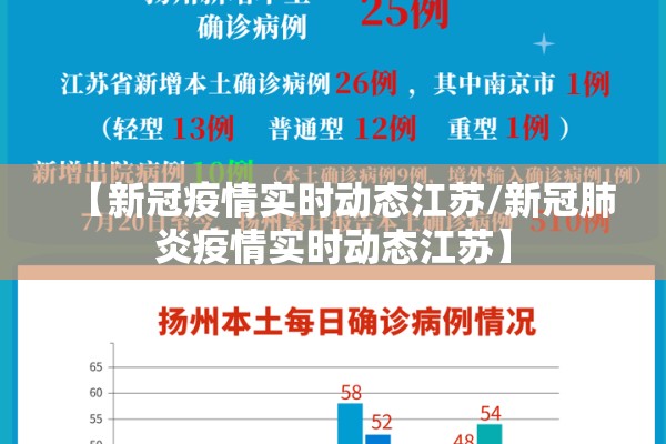 【新冠疫情实时动态江苏/新冠肺炎疫情实时动态江苏】