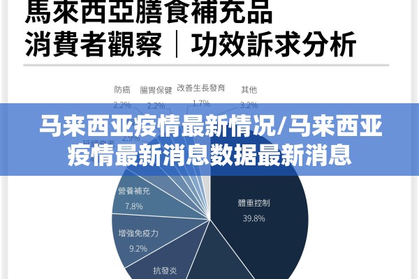 马来西亚疫情最新情况/马来西亚疫情最新消息数据最新消息 马来西亚疫情最新情况/马来西亚疫情最新消息数据最新消息