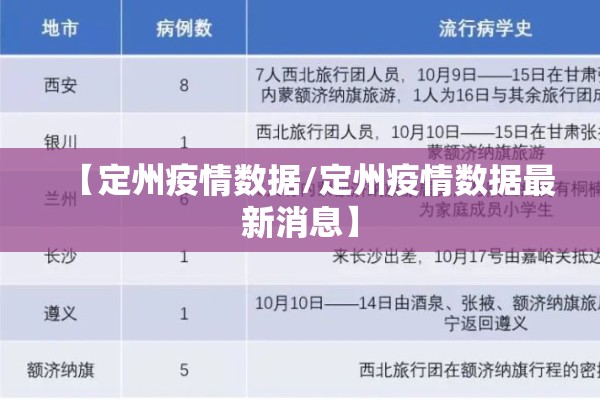 【上海六院疫情图片/上海六院疫情住院恢复情况】
