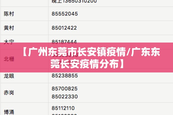 【广州东莞市长安镇疫情/广东东莞长安疫情分布】 【广州东莞市长安镇疫情/广东东莞长安疫情分布】
