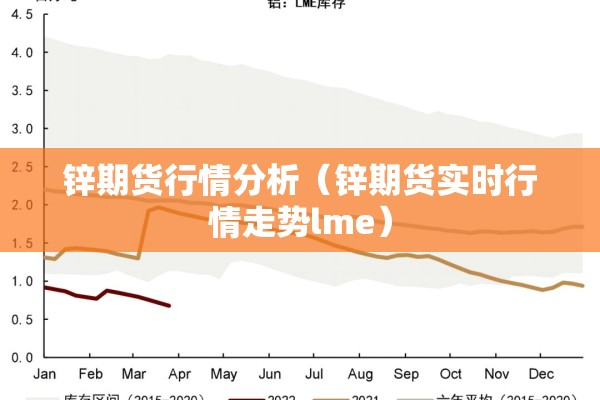 3月11日原油期货行情（3月9日,截至界面新闻记者发稿,wti原油期货价格）