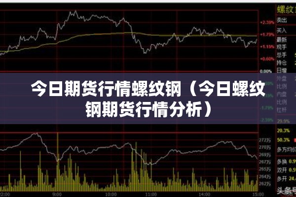 今日期货行情螺纹钢（今日螺纹钢期货行情分析）