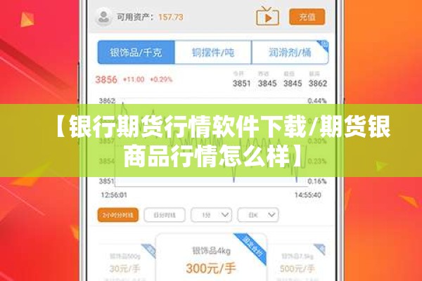 【银行期货行情软件下载/期货银商品行情怎么样】