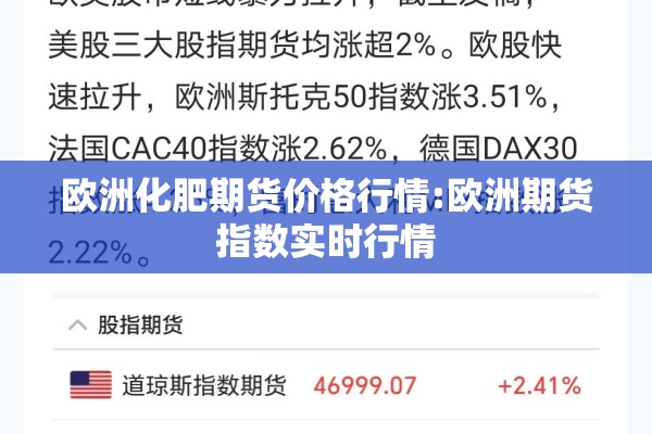 欧洲化肥期货价格行情:欧洲期货指数实时行情 欧洲化肥期货价格行情:欧洲期货指数实时行情