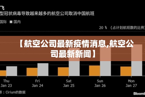 【航空公司最新疫情消息,航空公司最新新闻】 【航空公司最新疫情消息,航空公司最新新闻】