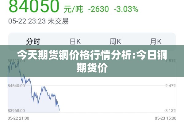 今天期货铜价格行情分析:今日铜期货价