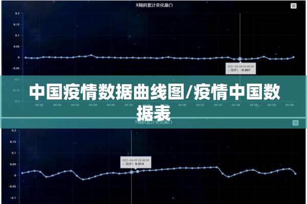 【成都最新新闻疫情/成都最新疫情最新数据】
