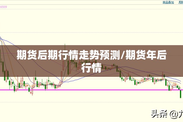 下周美国期货行情走势图/美国今天期货指数走势