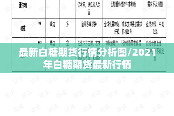 同花顺期货行情分析（同花顺期货通行情）