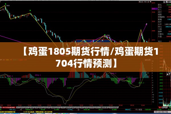 【铁矿期货今日行情邯郸市/铁矿期货走势分析】