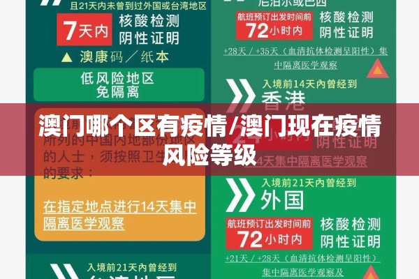 澳门哪个区有疫情/澳门现在疫情风险等级 澳门哪个区有疫情/澳门现在疫情风险等级