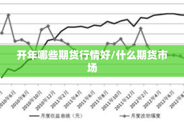 开年哪些期货行情好/什么期货市场 开年哪些期货行情好/什么期货市场
