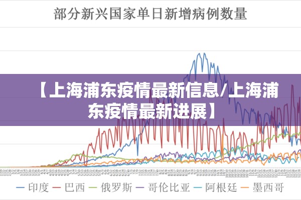 怎么看懂石油期货行情图/石油期货如何操作