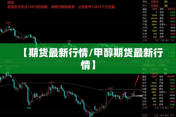 【期货最新行情/甲醇期货最新行情】 【期货最新行情/甲醇期货最新行情】