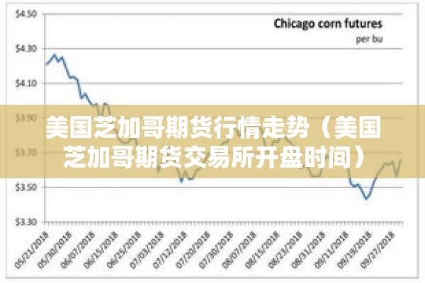 美国芝加哥期货行情走势(美国芝加哥期货交易所开盘时间) 美国芝加哥期货行情走势(美国芝加哥期货交易所开盘时间)