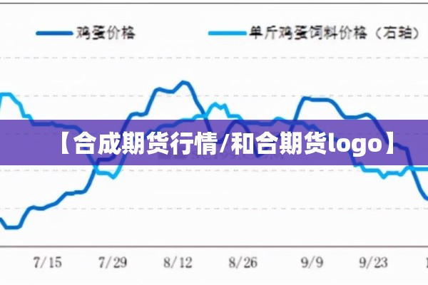 手机怎么看钢材期货行情:看钢材期货用什么软件