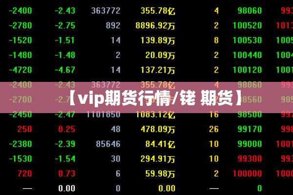【vip期货行情/铑 期货】 【vip期货行情/铑 期货】