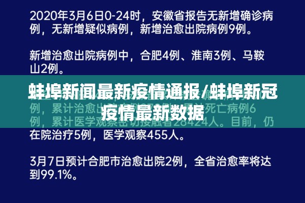 安徽六安疫情:安徽六安疫情官方消息