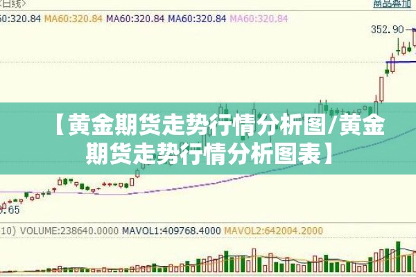 【黄金期货走势行情分析图/黄金期货走势行情分析图表】