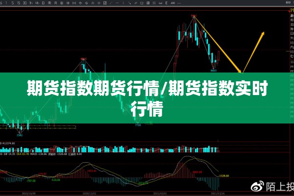 期货指数期货行情/期货指数实时行情 期货指数期货行情/期货指数实时行情
