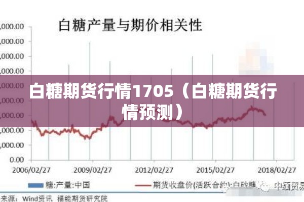 白糖期货行情1705（白糖期货行情预测）