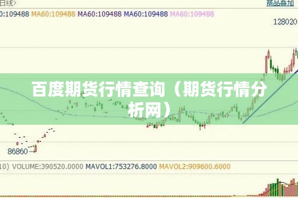 百度期货行情查询（期货行情分析网）