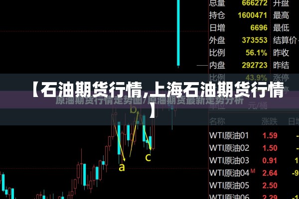 【石油期货行情,上海石油期货行情】