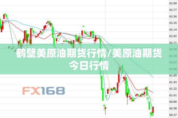 鹤壁美原油期货行情/美原油期货今日行情 鹤壁美原油期货行情/美原油期货今日行情