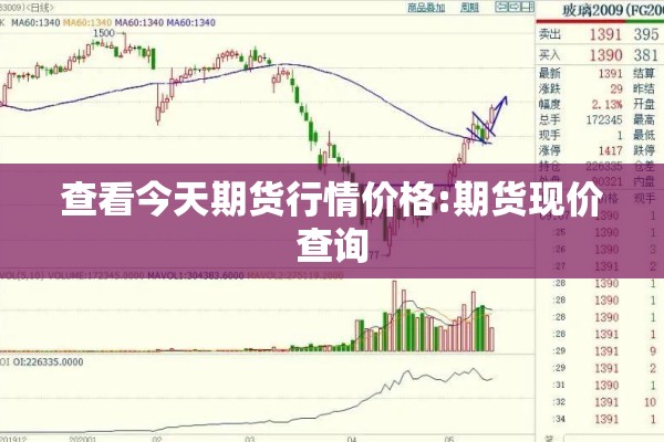 查看今天期货行情价格:期货现价查询 查看今天期货行情价格:期货现价查询