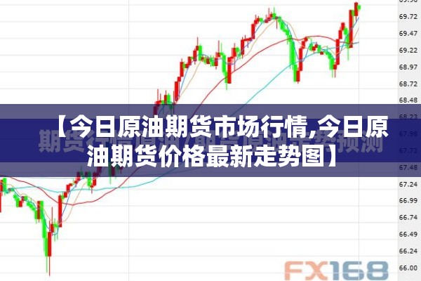 【今日原油期货市场行情,今日原油期货价格最新走势图】