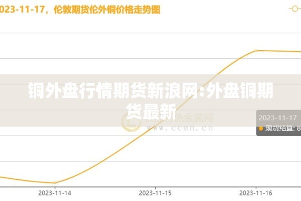 铜外盘行情期货新浪网:外盘铜期货最新
