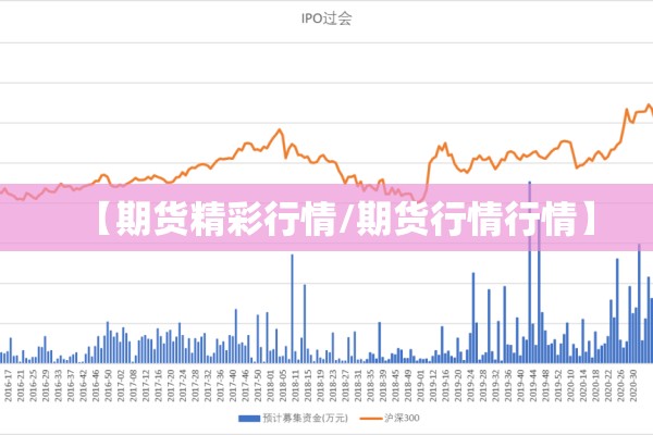 期货逼空行情时怎么操作的简单介绍