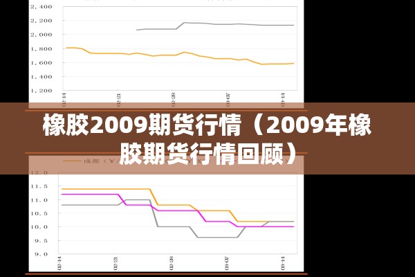 橡胶2009期货行情（2009年橡胶期货行情回顾）