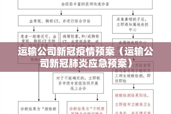 北京回龙观疫情（北京回龙观疫情最新消息）