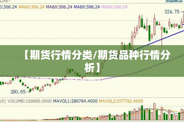 【期货行情分类/期货品种行情分析】 【期货行情分类/期货品种行情分析】