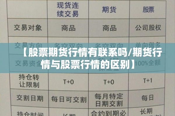 【股票期货行情有联系吗/期货行情与股票行情的区别】 【股票期货行情有联系吗/期货行情与股票行情的区别】